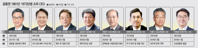 KakaoTalk_20210104_133005656 수정 그래픽