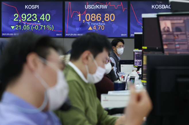 코스피 약세 출발<YONHAP NO-1073>