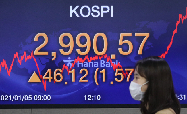 코스피 3,000선 바짝<YONHAP NO-2834>