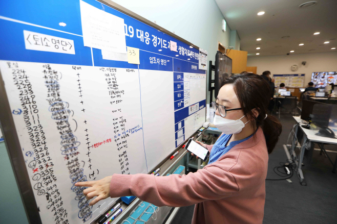 경기도 제4호 생활치료센터 상황실/제공=명지병원