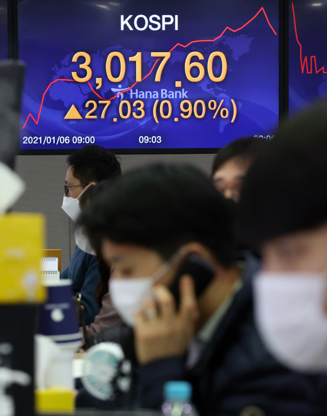 코스피, 장중 사상 최초 3,000 돌파<YONHAP NO-2543>