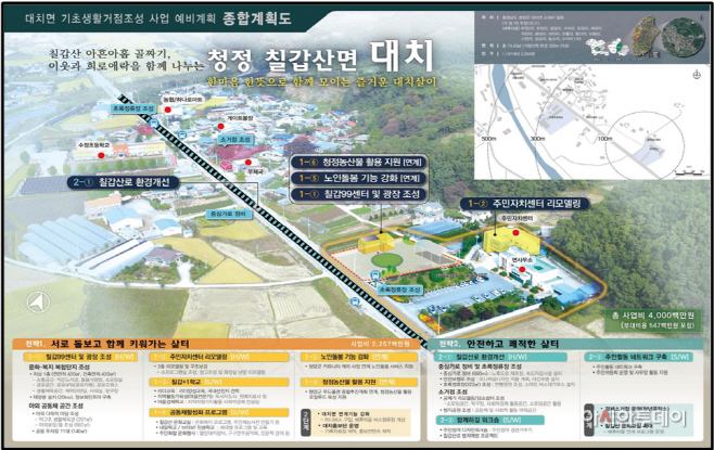 대치면 기초생활거점육성사업 종합계획서