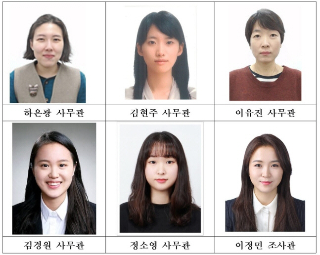 올해의 공정인