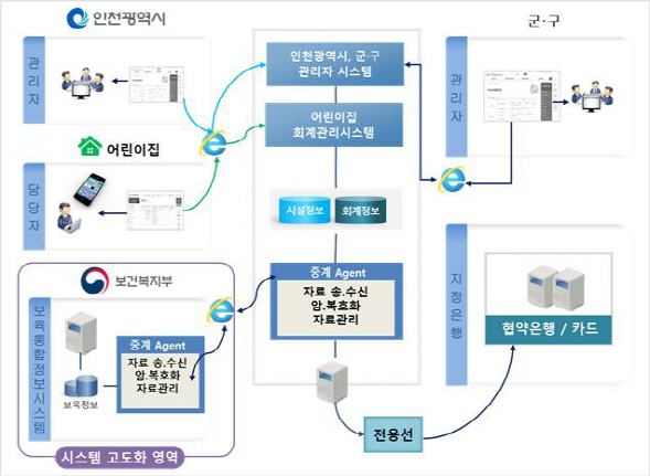 noname01ㅌㅇ