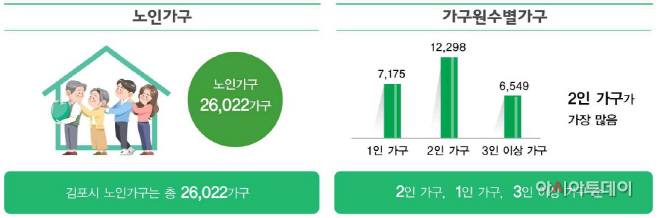 noname01ㅇㅇ