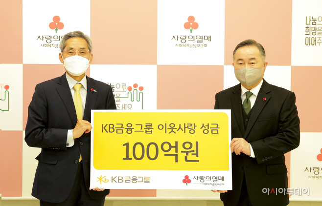 KB금융그룹