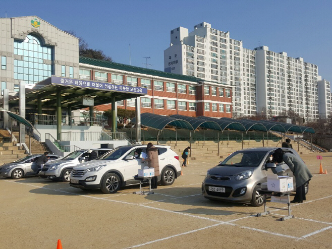 드라이브 스루)방식으로 예비소집 진행.)