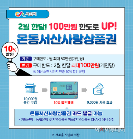 서산시, 온통서산사랑상품권 명절 맞이 구매한도 100만원으로 U