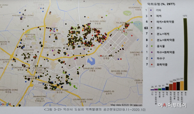 2020년 익산악취24 악취민원 공간분포 지도