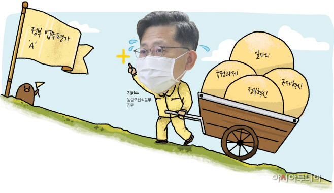 김현수
