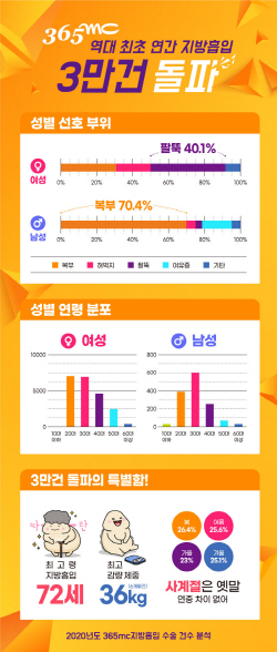 20210125-인포그래픽_최종