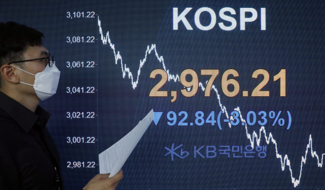 코스피 급락 마감<YONHAP NO-3895>