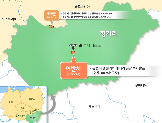 [이미지] 헝가리_제3공장_투자발표