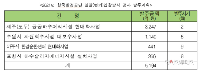 화면 캡처 2021-01-31 144608