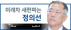 미래차 새판짜는 정의선00