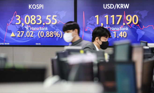 코스피 3,000 지키며 상승세 출발<YONHAP NO-1204>
