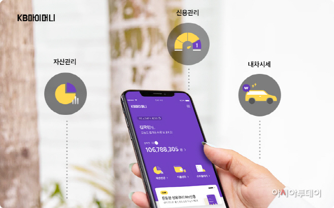 (보도자료) KB국민은행 마이데이터 본격 시동