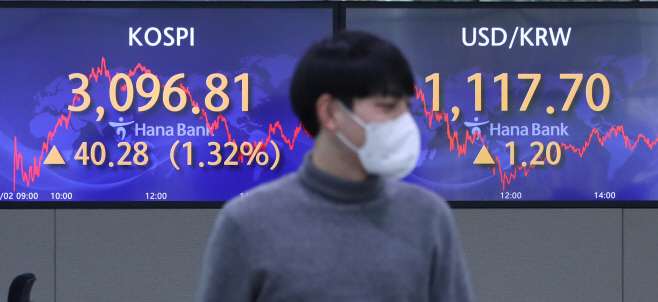 오늘 코스피는…<YONHAP NO-3226>