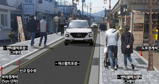 지난해 내남네거리에서 황남초네거리를 잇는 황리단길 1단계