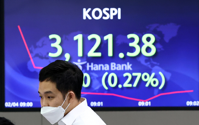 코스피, 소폭 하락 출발<YONHAP NO-1852>