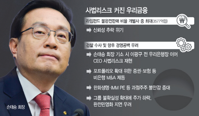 손태승