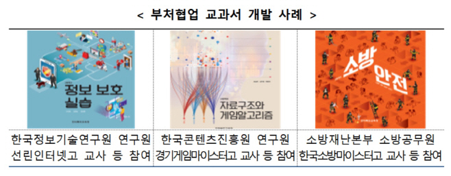 부처협업 교과서 개발사례