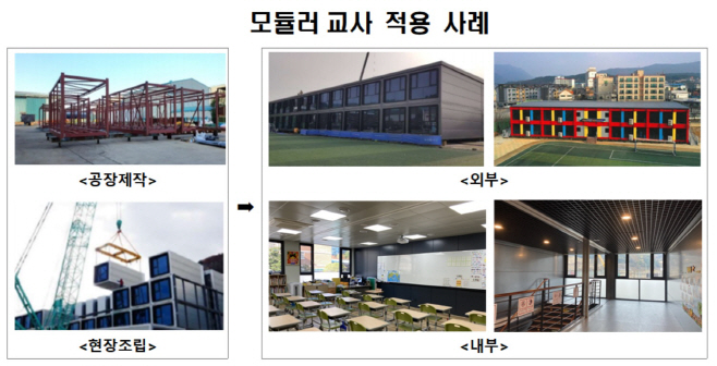 모듈러 교사 적용 사례