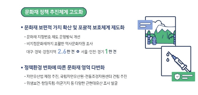 ㅇ