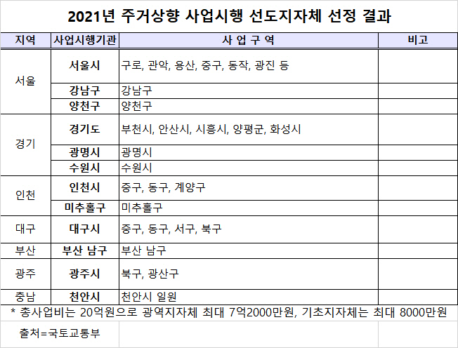clip20210213100041
