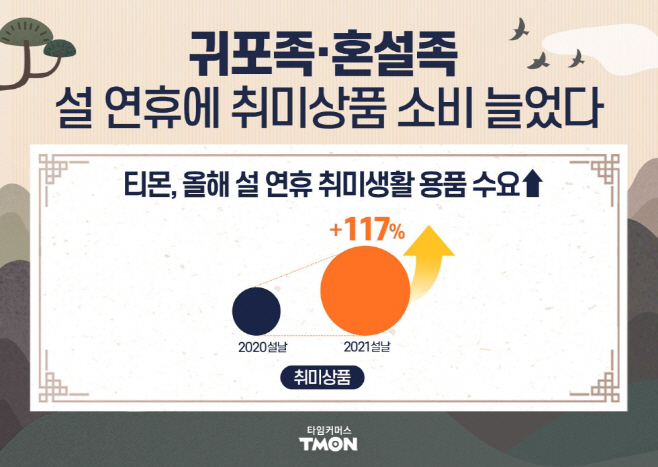 티몬_설연휴 취미상품