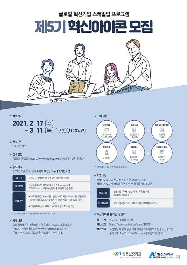 신보