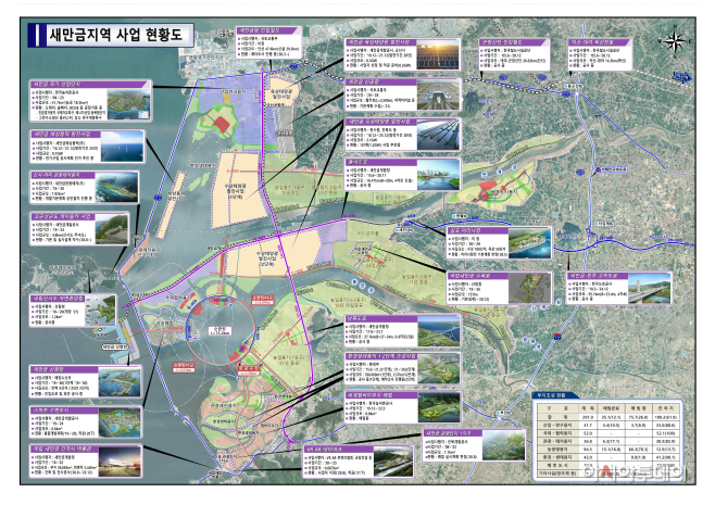 3. 2020 새만금지역 사업 현황도