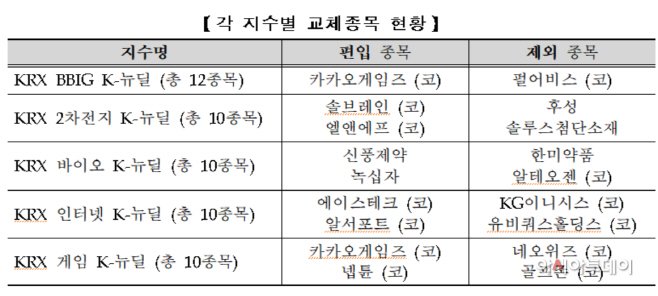 캡처DFDFD