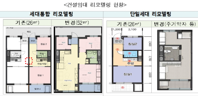 건설리모델링