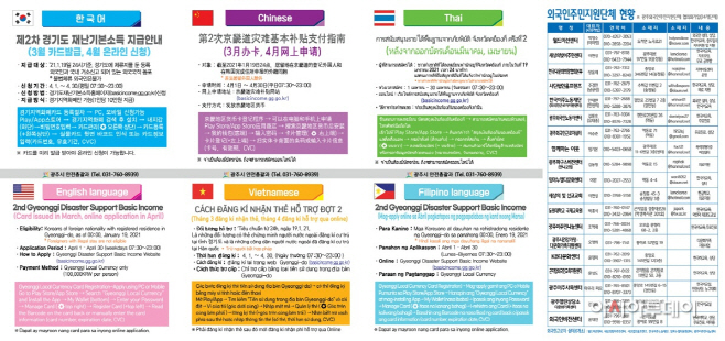 광주시 외국인 제2차 재난기본소득 온라인신청