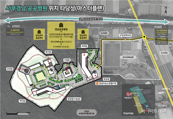 공공병원 유치 방안
