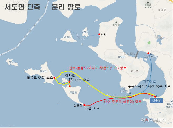 단축분리 항로도