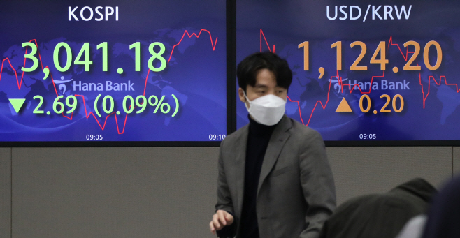 코스피, 소폭 하락 출발<YONHAP NO-1835>