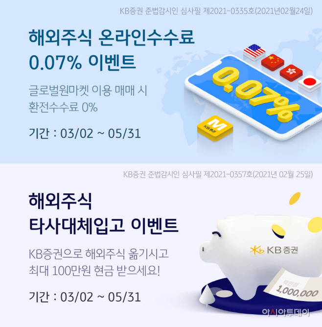 [KB증권] KB證, 해외주식 온라인수수료 0.07% 이벤트 실시