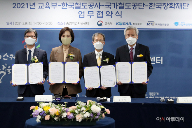 고졸취업 활성화를 위한 업무협약 체결