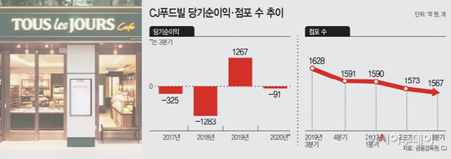 푸