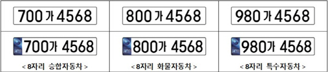 대전번호판