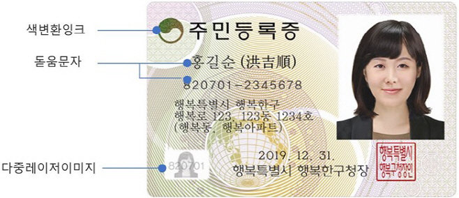 보안 강화된 새 주민등록증
