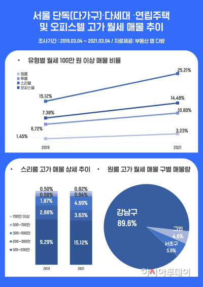 보도자료 이미지