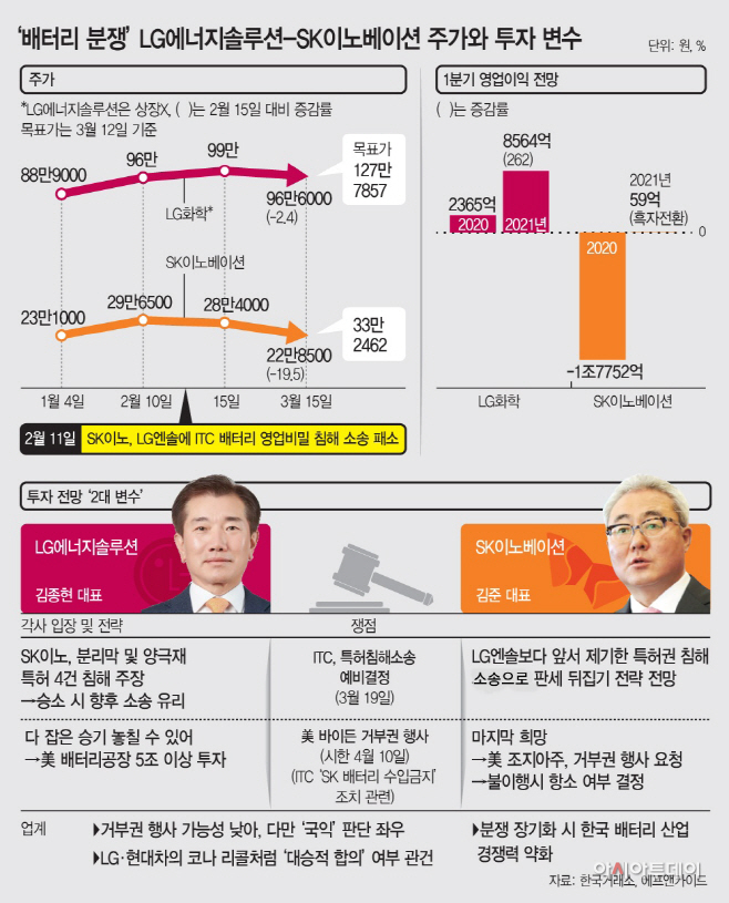 KakaoTalk_20210315_180457980