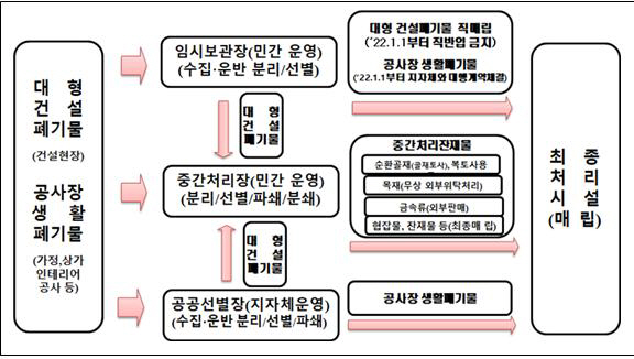 noname01ㅊㅊ