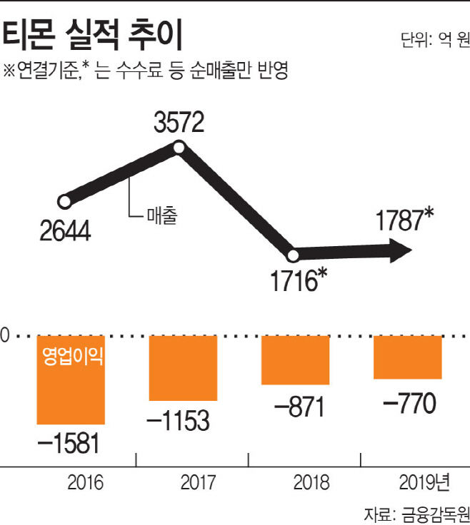 KakaoTalk_20210322_161714825