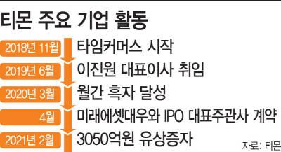 KakaoTalk_20210322_161714825_01