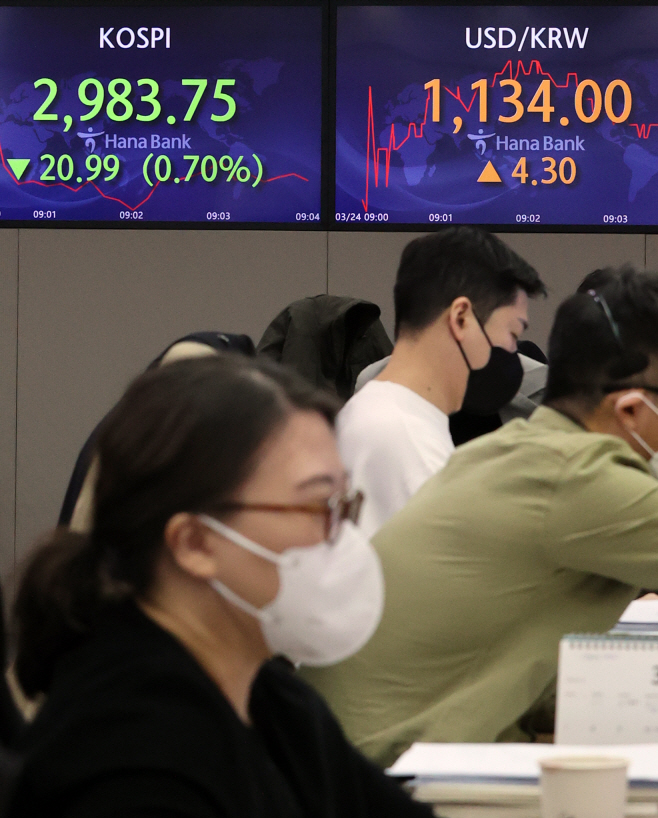 3,000 무너져 출발하는 코스피<YONHAP NO-1758>