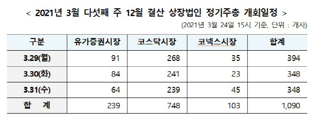 제목 없음